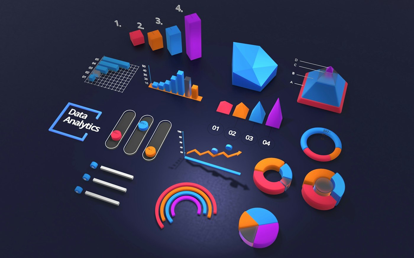 Data Governance & Privacy Lifecycle Assessment