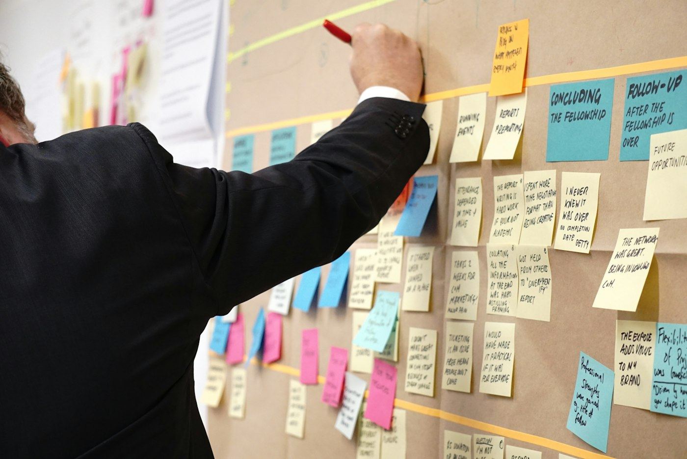 Gap Assessment and Risk-Based Approach
